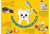 دندان هایمان را با این روش های ارزان سفید کنیم